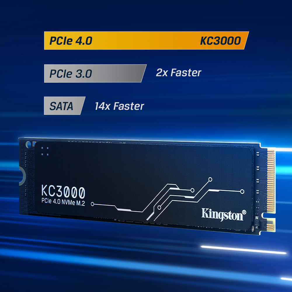 PCIe 4.0 NVMe-teknologi