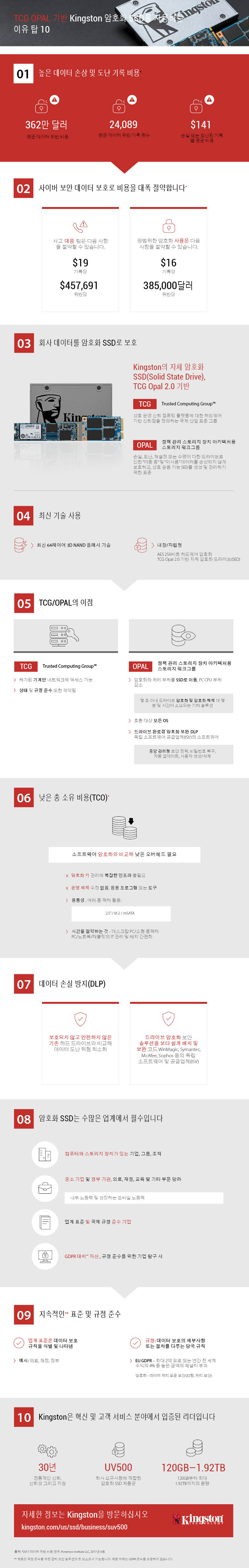 TCG OPAL 기반 Kingston 암호화 SSD를 사용하는 이유 탑 10 TCG OPAL 기반 Kingston 암호화 SSD를 사용하는 이유 탑 10