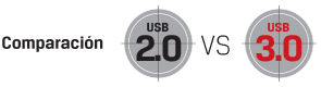 Comparación USB 2.0 vs USB 3.0