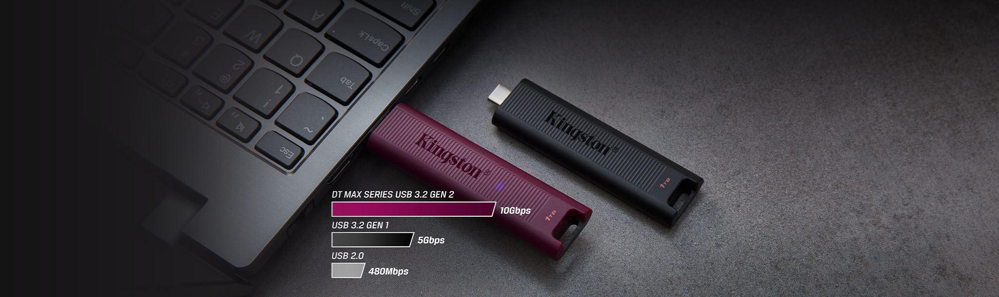 มาตรฐาน USB 3.2 Gen 2 ใหม่ล่าสุด